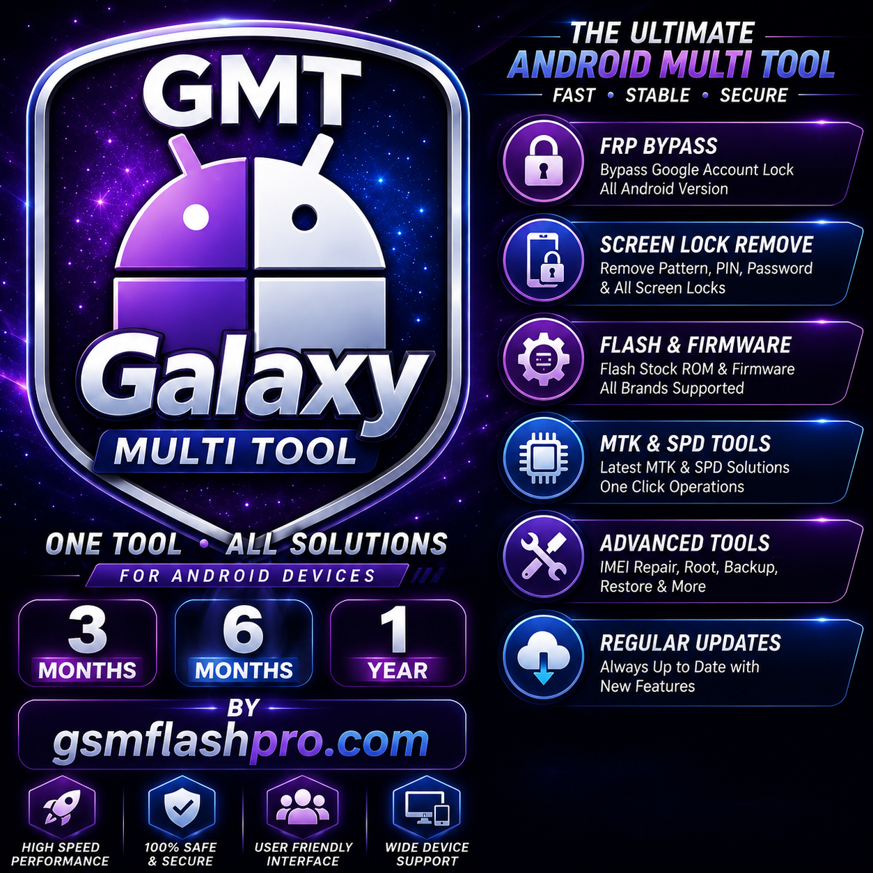 Galaxy Multi Tool - 6 Months